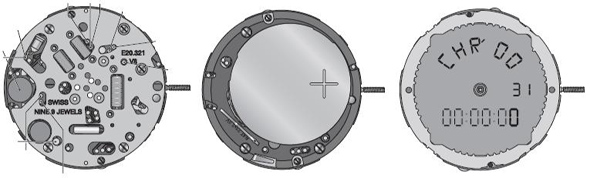 ETA E20.321